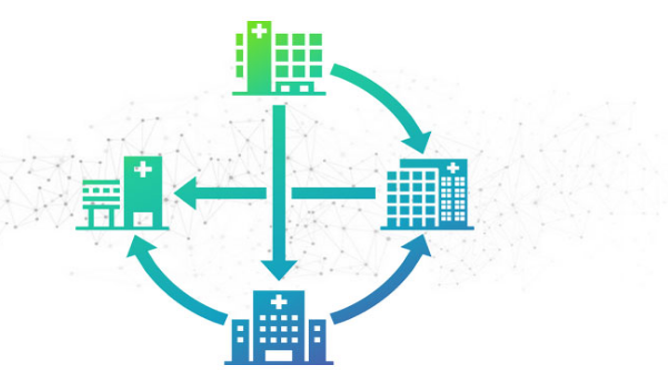 Rendering of the CollectiveMedical system